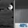 Tonight: Mostly Cloudy then Chance Rain Showers